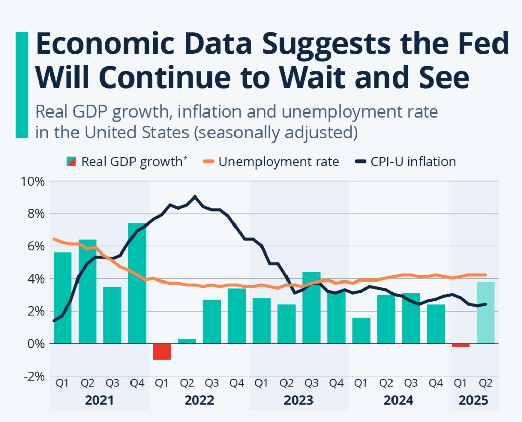 Interest Rates Cut to 3.75% Explained Clearly
