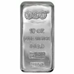 Silver Market Trends: Shocking 2025 Price Analysis