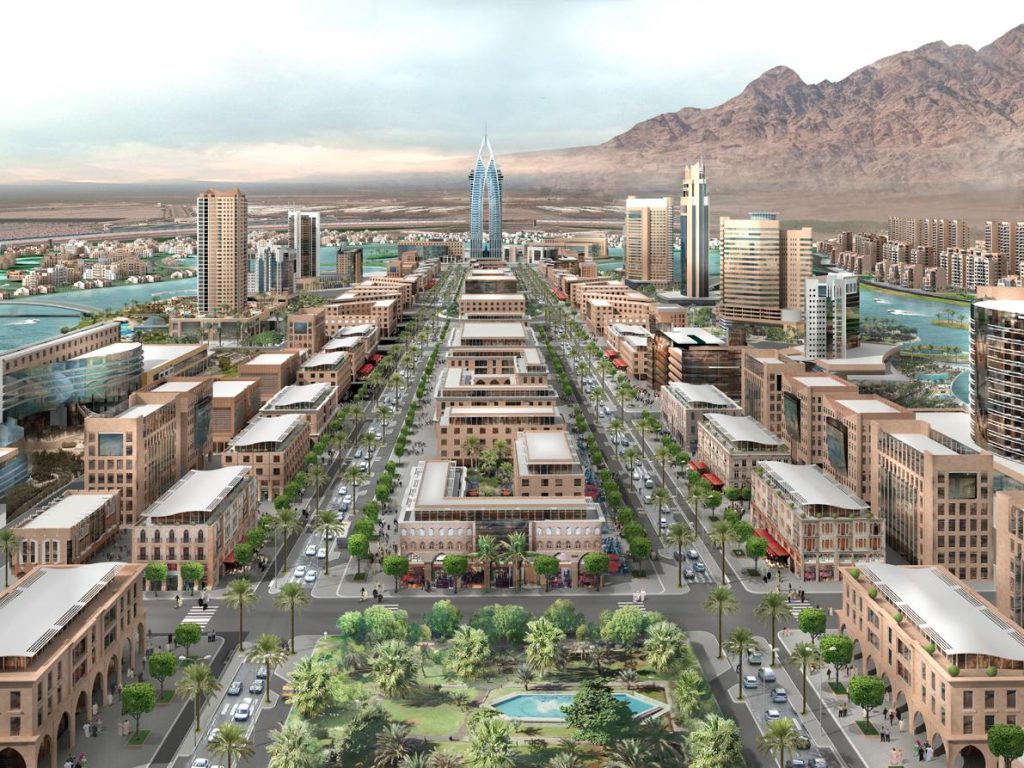 Aqaba Business Tax Relief Powerful Guide for Investors