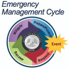 Breaking Disaster Relief Funding Ruling