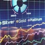 Strong Gold Silver Market Outlook as Dollar Weakens 2026