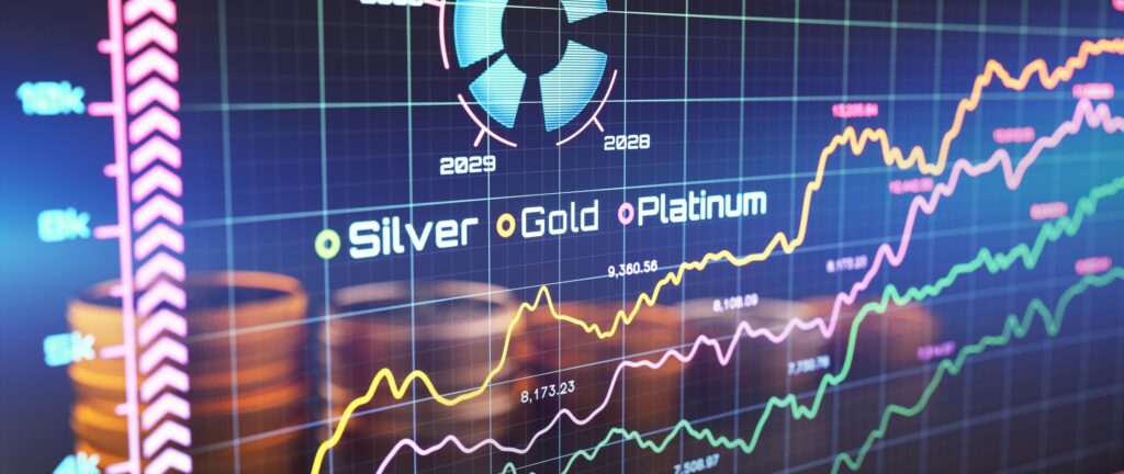 Strong Gold Silver Market Outlook as Dollar Weakens 2026