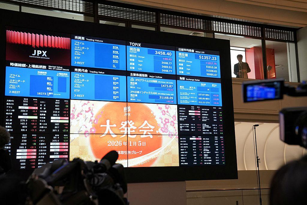 Asian Stock Markets 2026 Powerful Growth Outlook