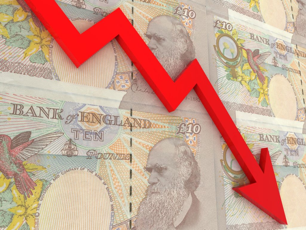 UK Inflation Pressures 2026: Warning for Economy?