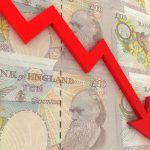 UK Inflation Pressures 2026: Warning for Economy?