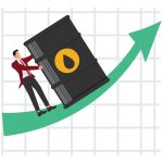 Critical US Stock Market Futures Outlook 2026