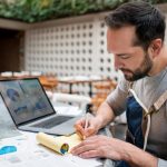 How Much Does It Cost to Register a Limited Company?