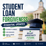 Illustration of Student Loan Forgiveness: Essential Updates