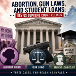 Illustration of Abortion, Gun Laws, and Student Loans: Key US Supreme Court Rulings