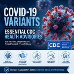 Illustration of COVID-19 Variants: Essential CDC Health Advisories