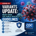 Illustration of COVID-19 Variants Update: Must-Have CDC Public Health Guidelines