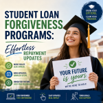 Illustration of Student Loan Forgiveness Programs: Effortless Repayment Updates